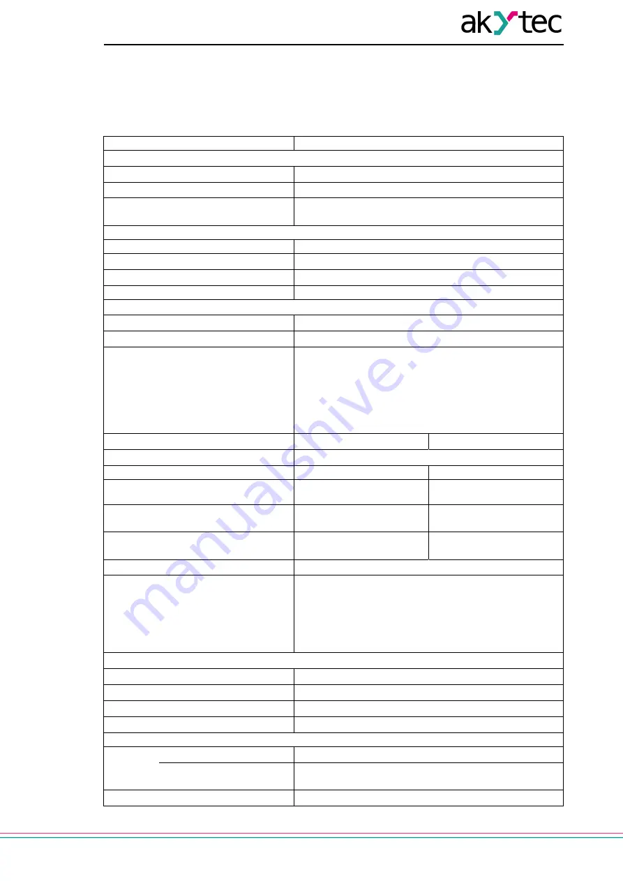 Akytec MU210-410 User Manual Download Page 9