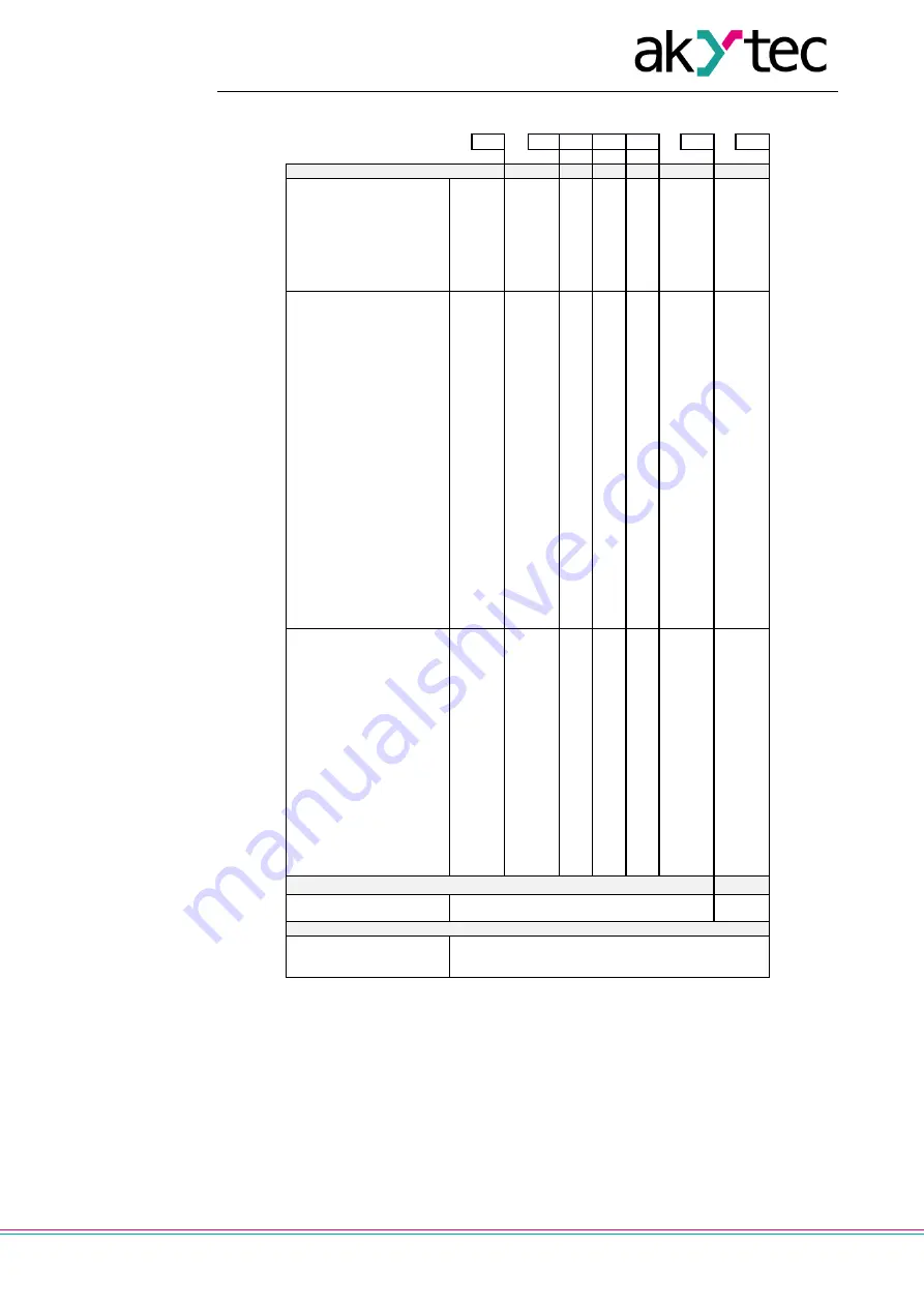 Akytec PD111 User Manual Download Page 13