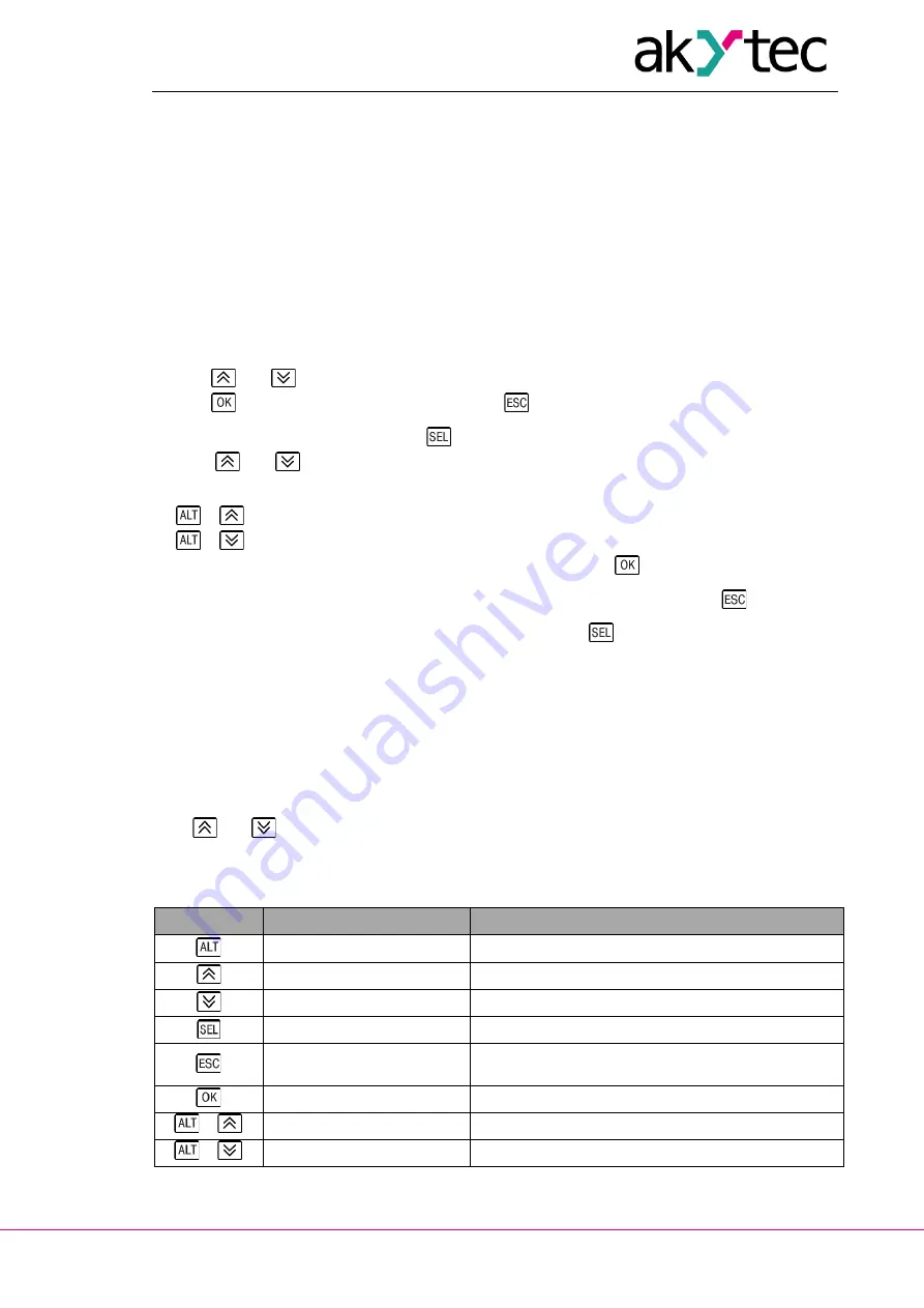 Akytec SMI200 User Manual Download Page 8