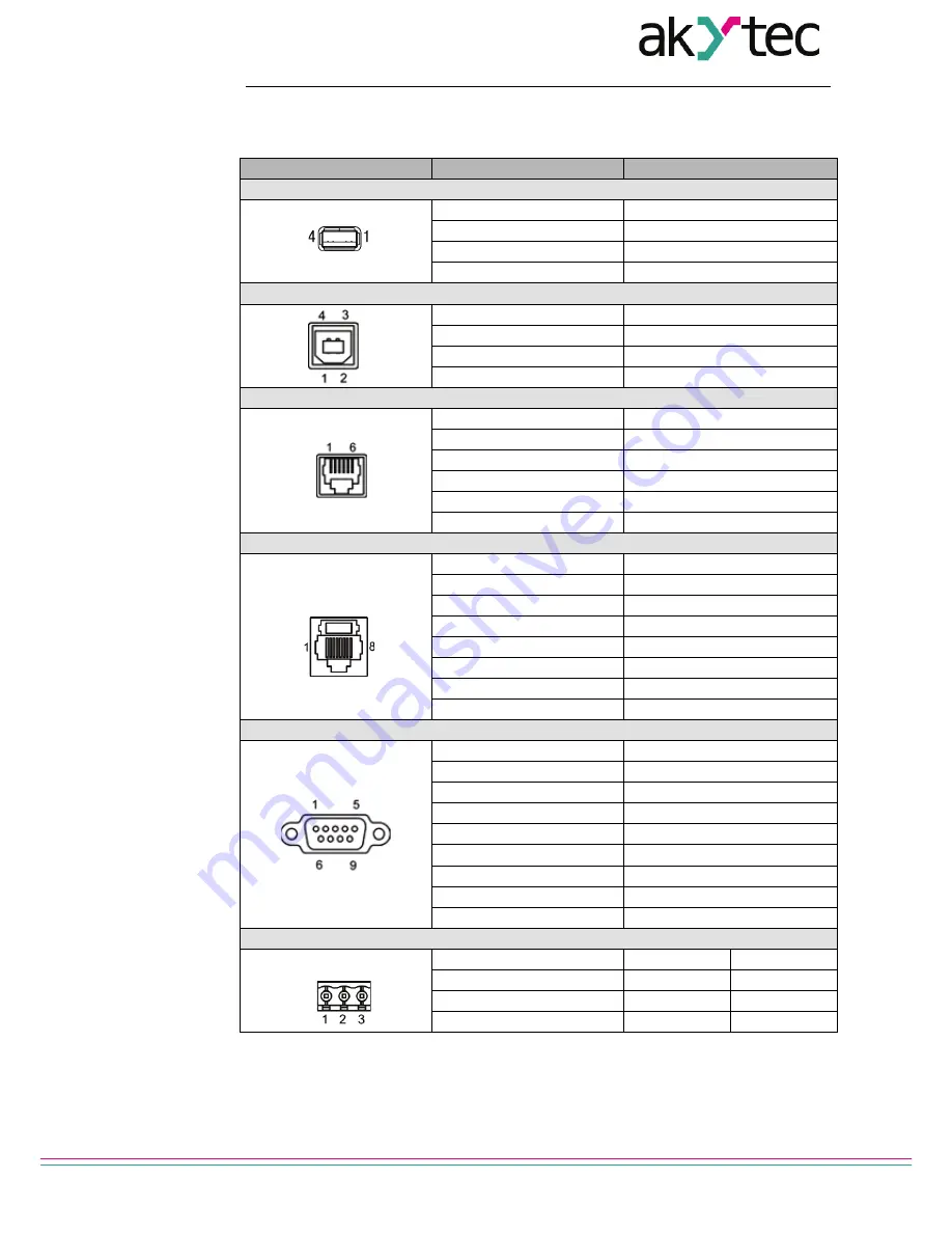 Akytec SPK207 User Manual Download Page 23