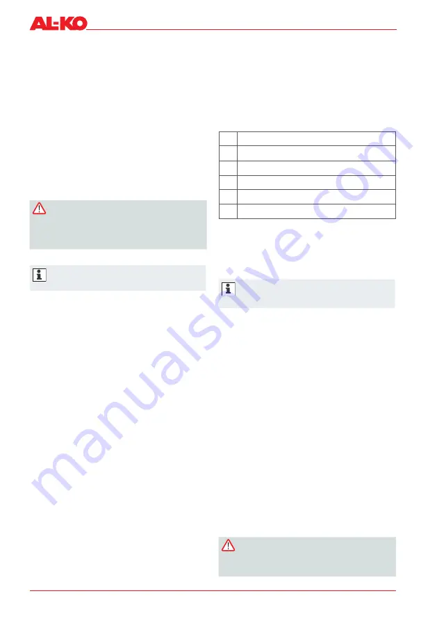 AL-KO 112 588 User Manual Download Page 22