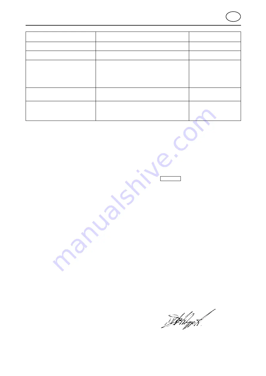 AL-KO 112153 Manual Download Page 35