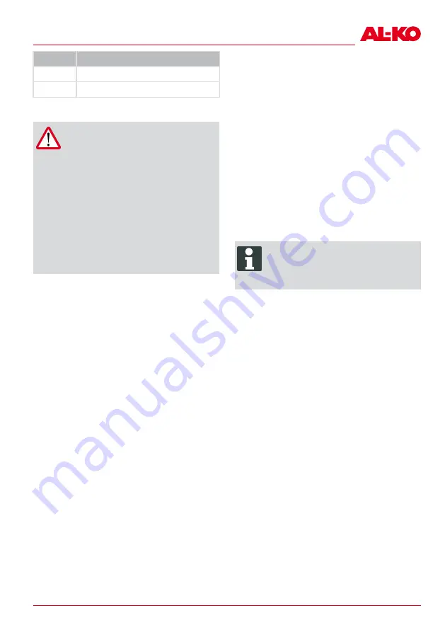 AL-KO 112644 Operating Instructions Manual Download Page 19