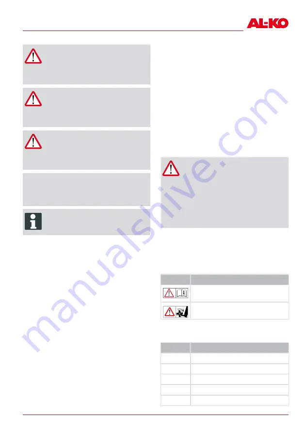 AL-KO 112644 Operating Instructions Manual Download Page 85