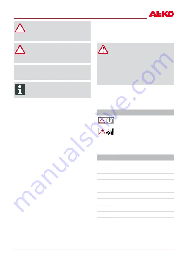 AL-KO 112644 Operating Instructions Manual Download Page 121