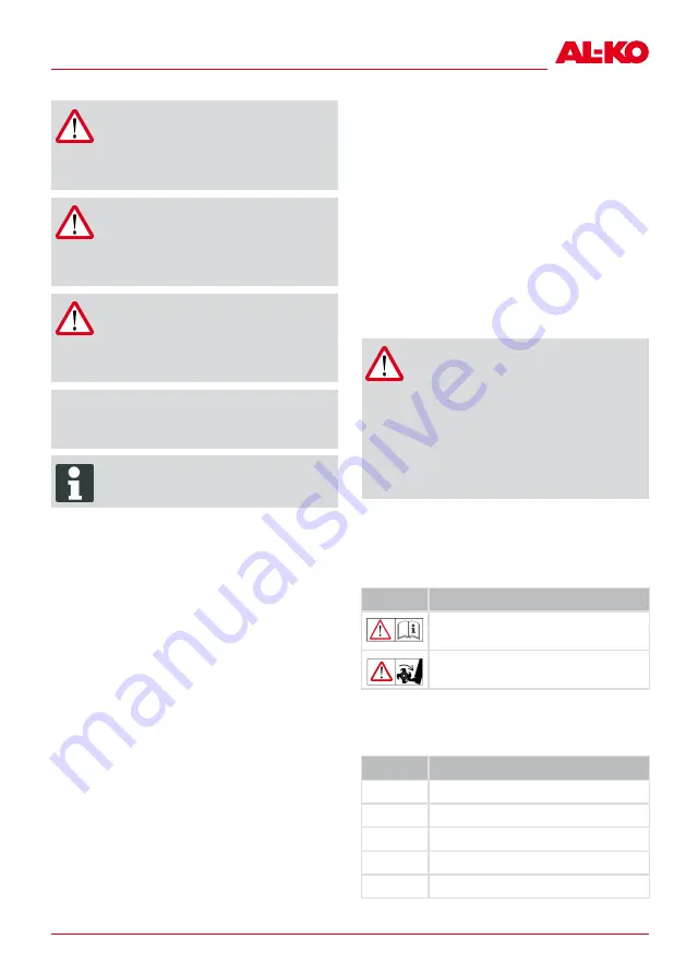 AL-KO 112644 Operating Instructions Manual Download Page 139