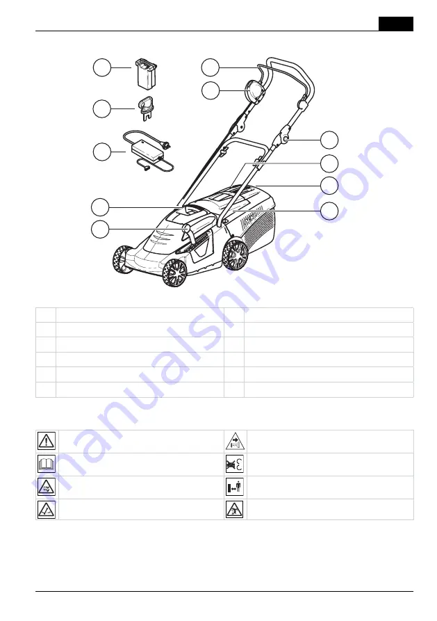 AL-KO 112740 Manual Download Page 79