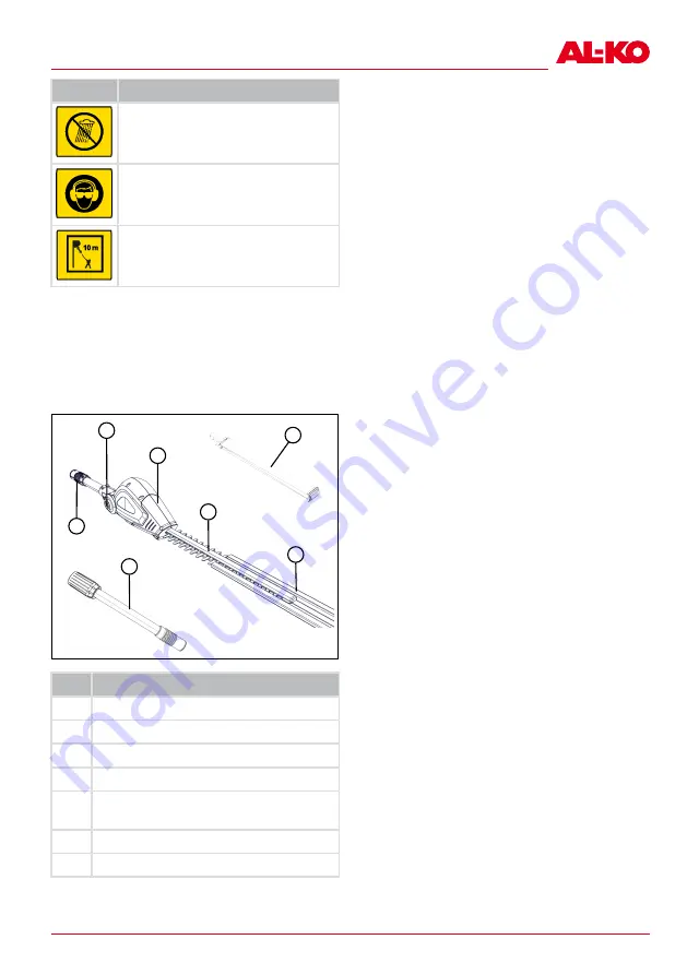 AL-KO 113374 Translation Of The Original Instructions For Use Download Page 17