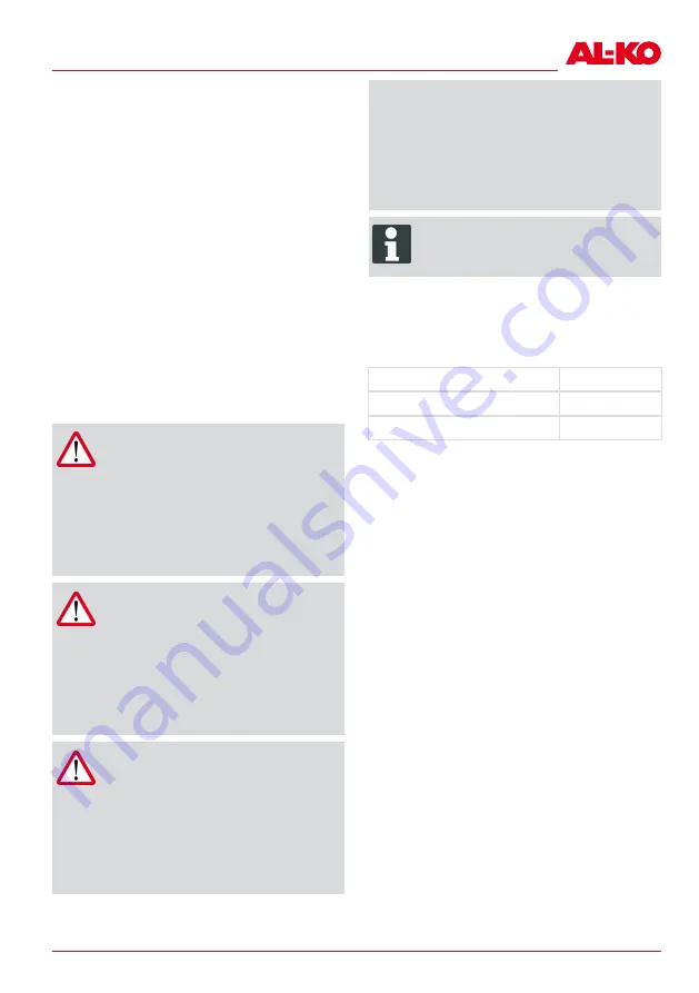 AL-KO 113560 Translation Of The Original Instructions For Use Download Page 61