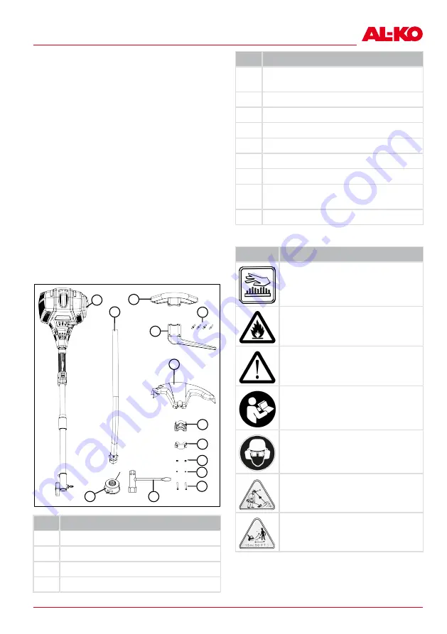 AL-KO 113618 Translation Of The Original Instructions For Use Download Page 249