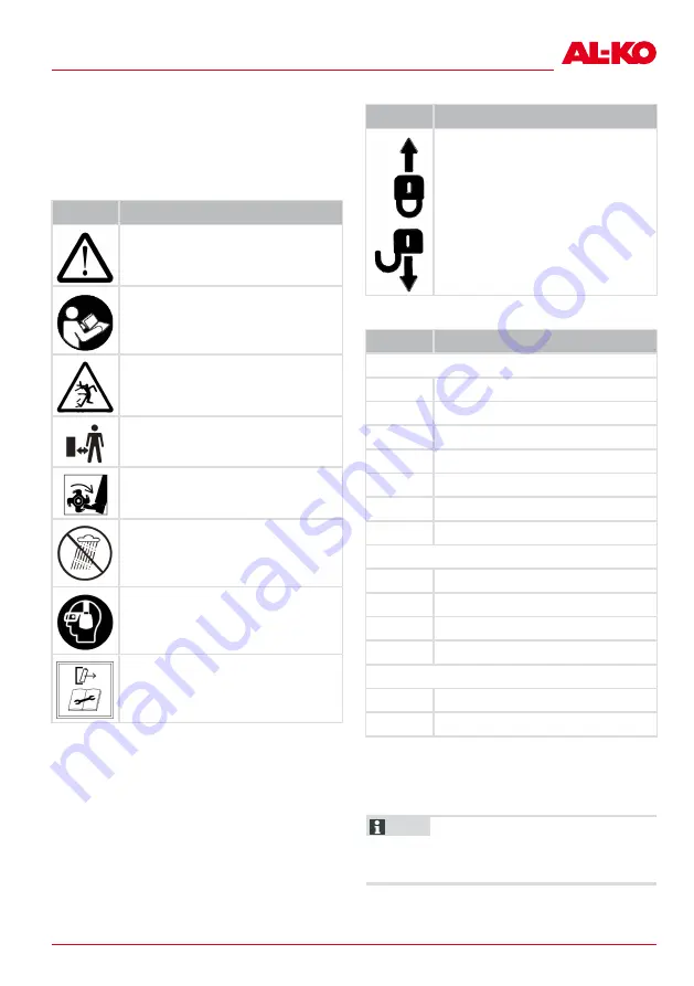 AL-KO 113928 Instructions For Use Manual Download Page 23