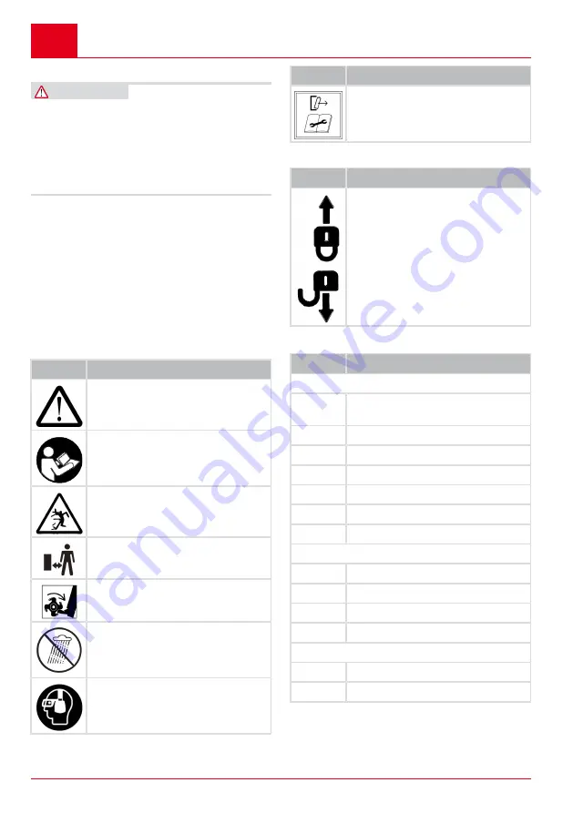 AL-KO 113928 Instructions For Use Manual Download Page 74