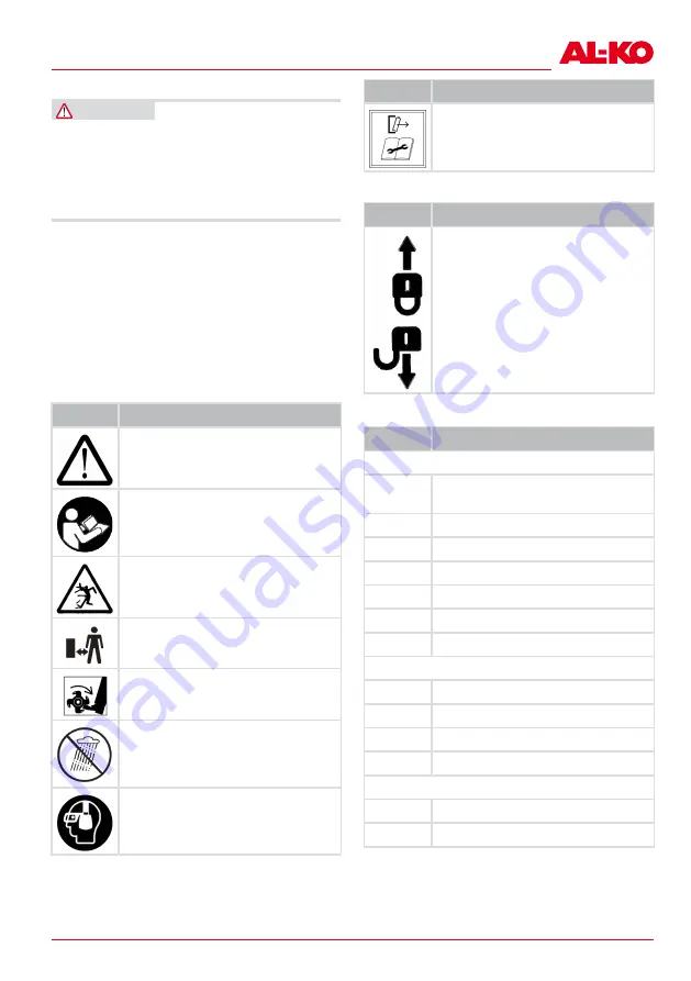 AL-KO 113928 Instructions For Use Manual Download Page 215