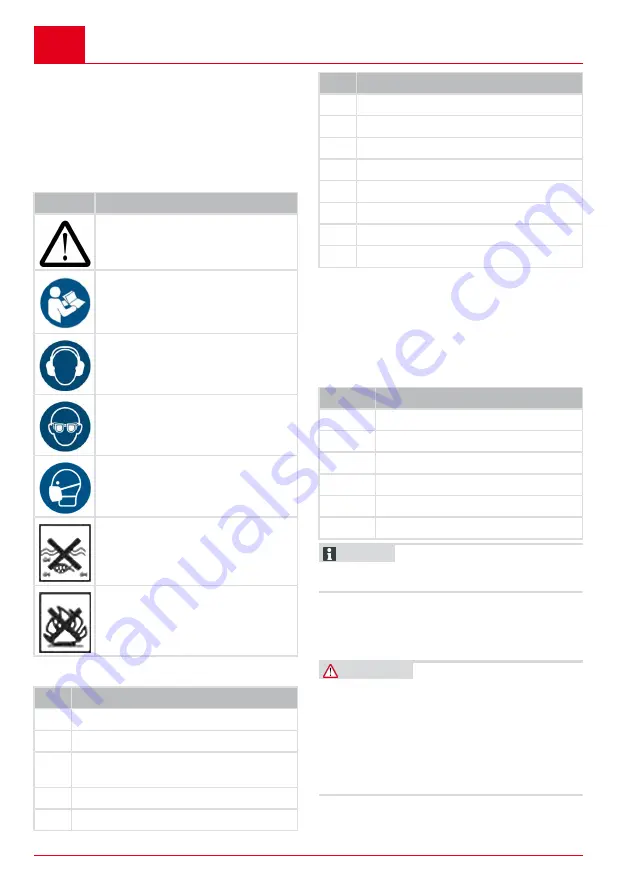 AL-KO 113942 Manual Download Page 8