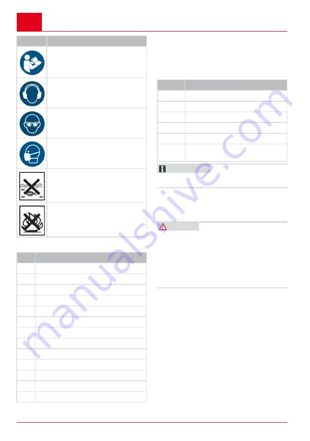 AL-KO 113942 Manual Download Page 172