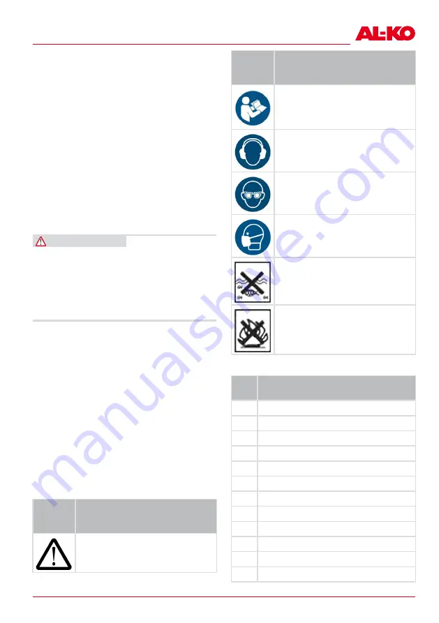 AL-KO 113942 Manual Download Page 241