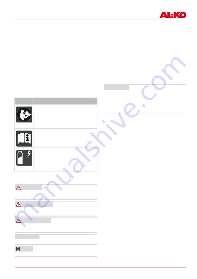 AL-KO 113965 Translation Of The Original Instructions For Use Download Page 75