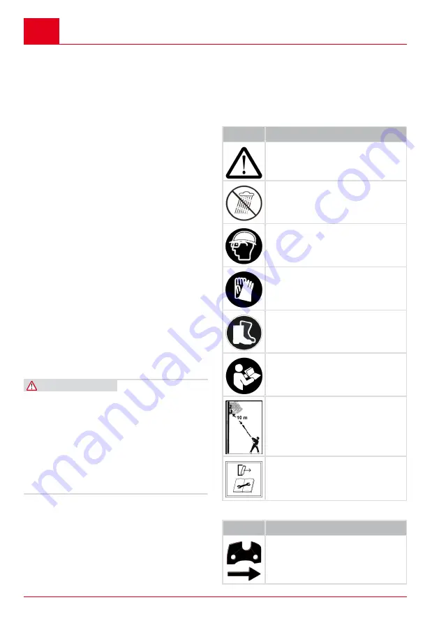 AL-KO 113965 Translation Of The Original Instructions For Use Download Page 324