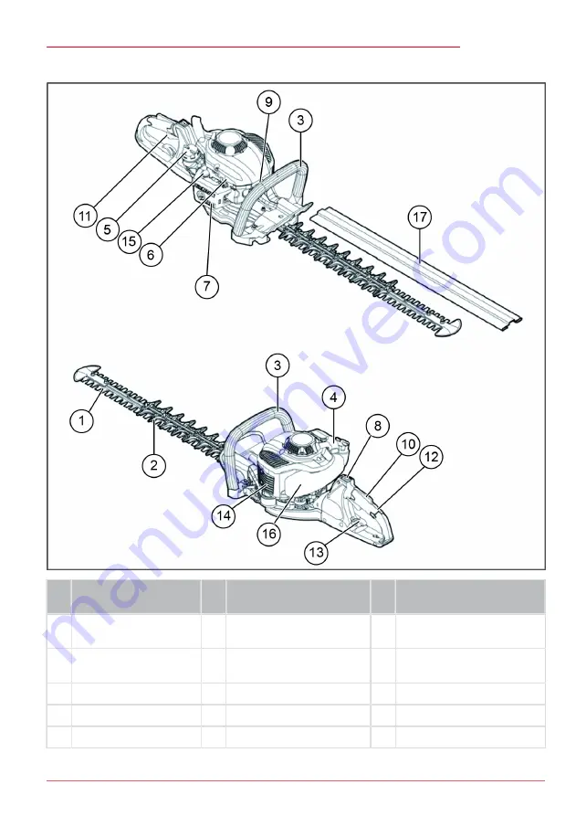 AL-KO 127325 Manual Download Page 171