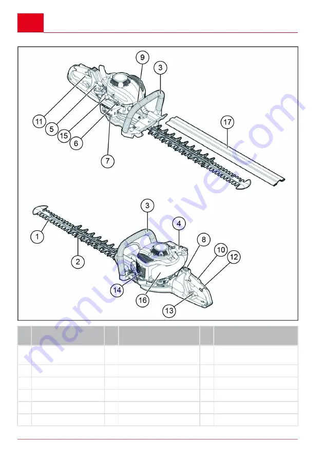 AL-KO 127325 Скачать руководство пользователя страница 192