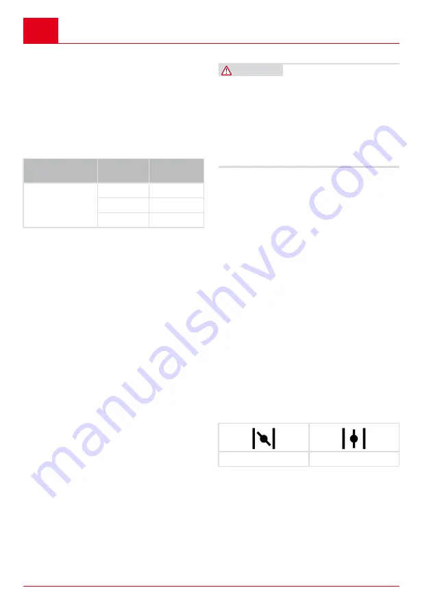 AL-KO 127634 Translation Of The Original Instructions For Use Download Page 16