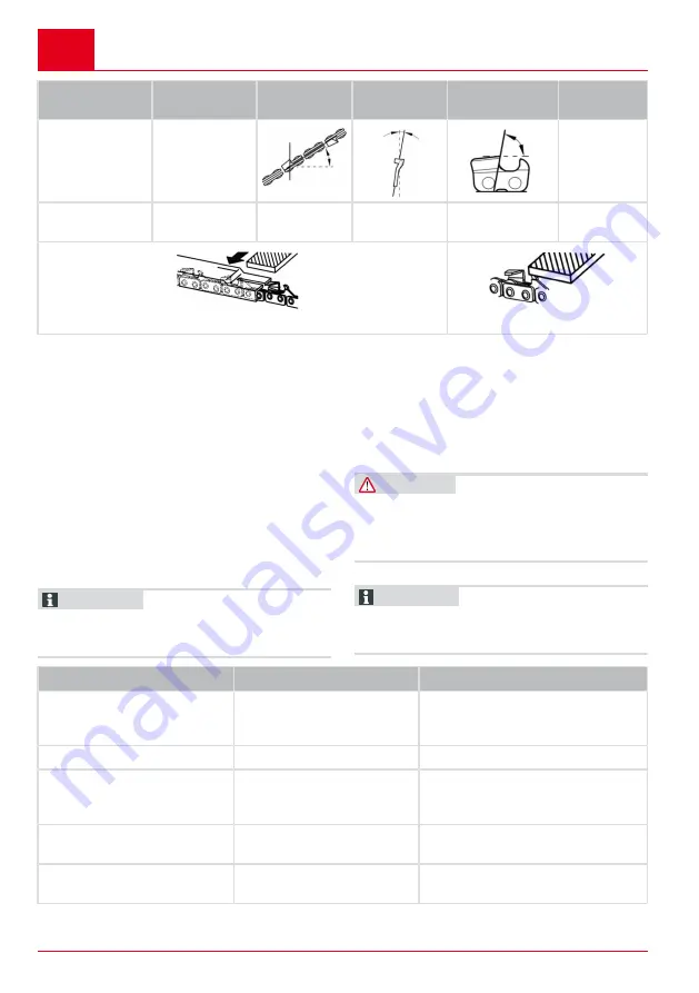 AL-KO 127635 Instructions For Use Manual Download Page 128