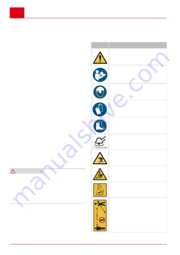 AL-KO 127644 Instructions For Use Manual Download Page 138