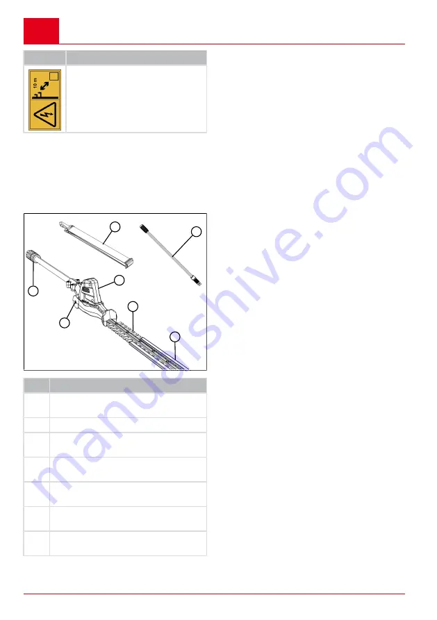 AL-KO 127646 Translation Of The Original Instructions For Use Download Page 36