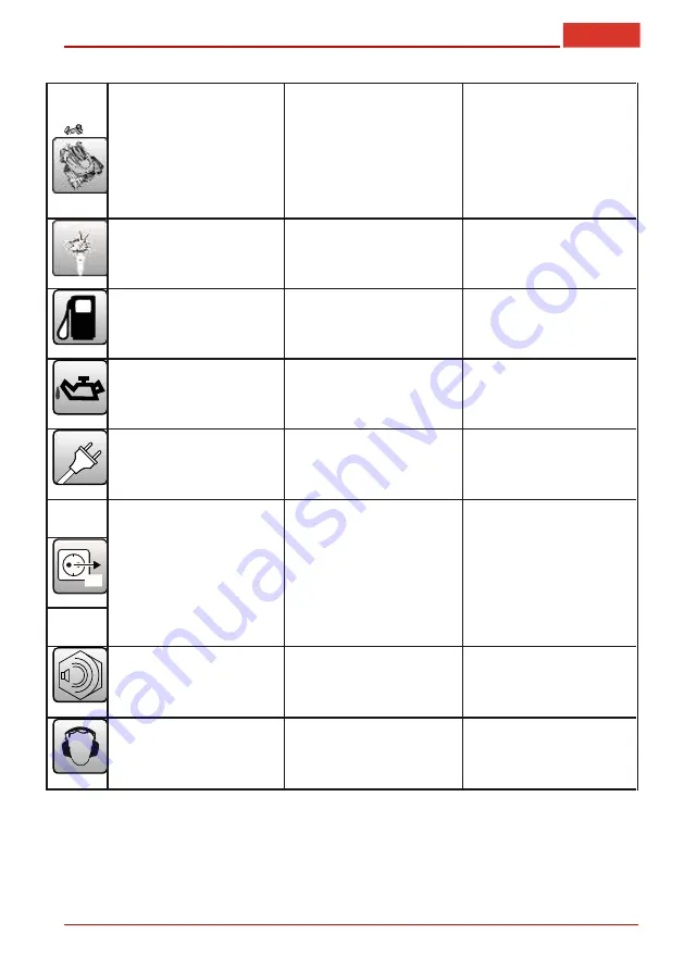 AL-KO 130 930 Instructions For Use Manual Download Page 5