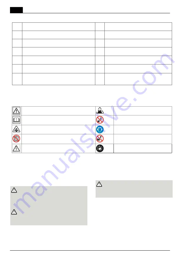 AL-KO 130 930 Instructions For Use Manual Download Page 60