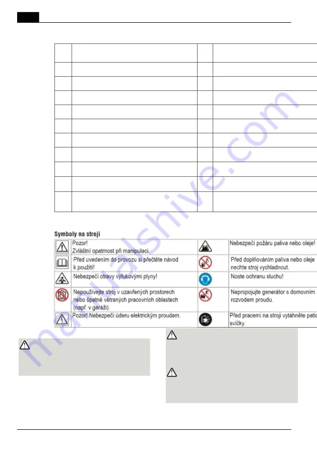 AL-KO 130 930 Instructions For Use Manual Download Page 86