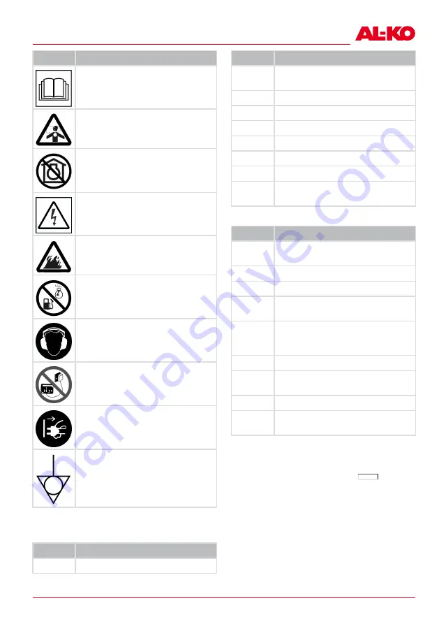 AL-KO 130 933 Translation Of The Original Instructions For Use Download Page 203