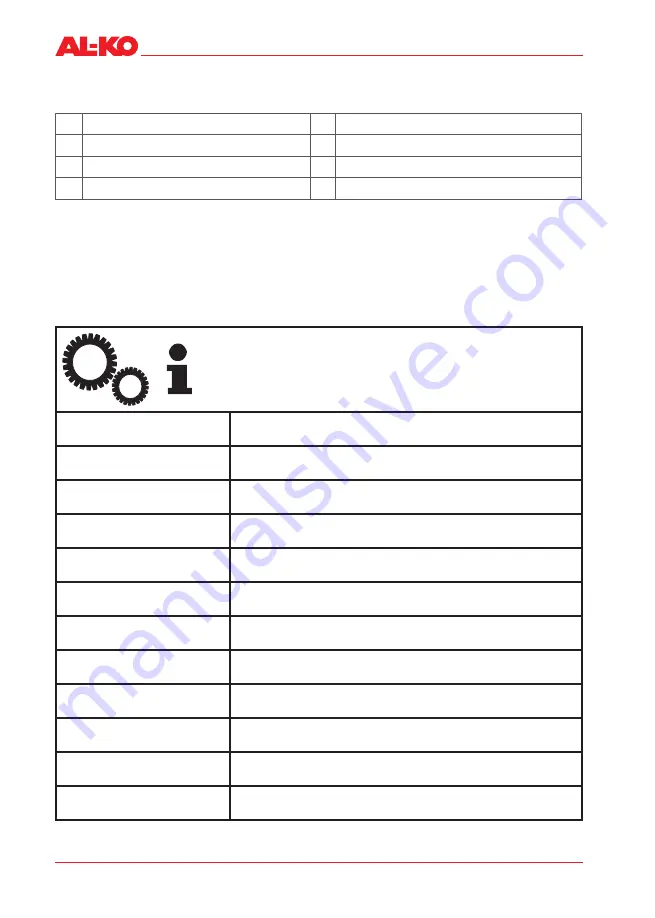 AL-KO 144F Instructions For Use Manual Download Page 70