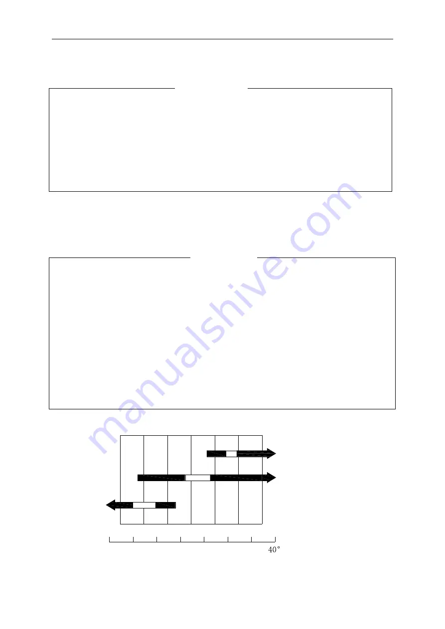 AL-KO 144FS Manual Download Page 6