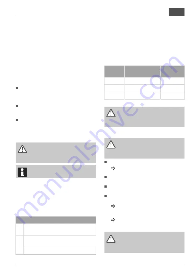 AL-KO 160 VB Operating Instructions Manual Download Page 5