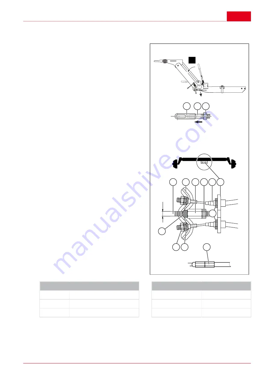 AL-KO 161 VB-2 Assembly Instructions Manual Download Page 15