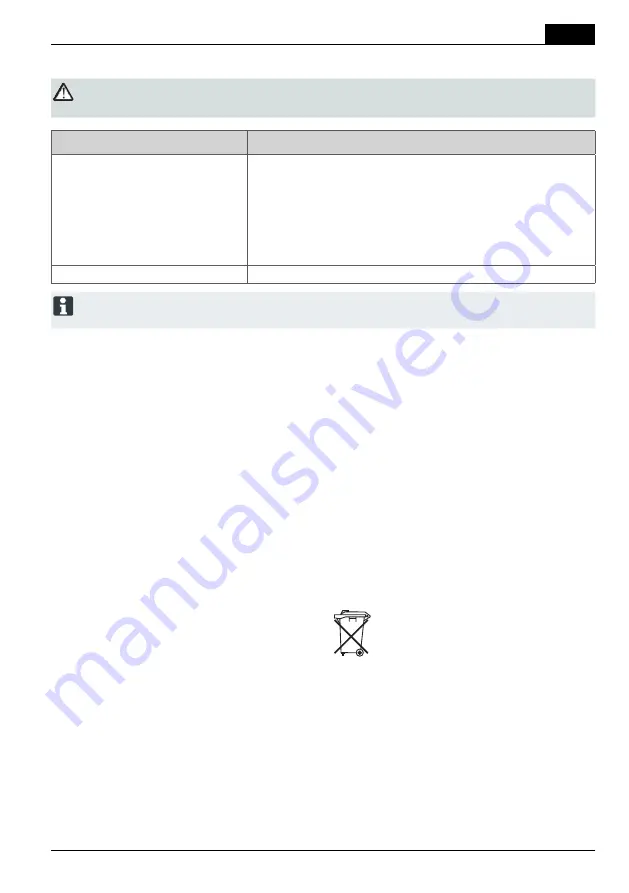 AL-KO 185FDS Operating Instructions Manual Download Page 117