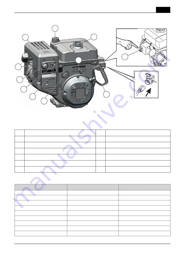 AL-KO 185FDS Operating Instructions Manual Download Page 135