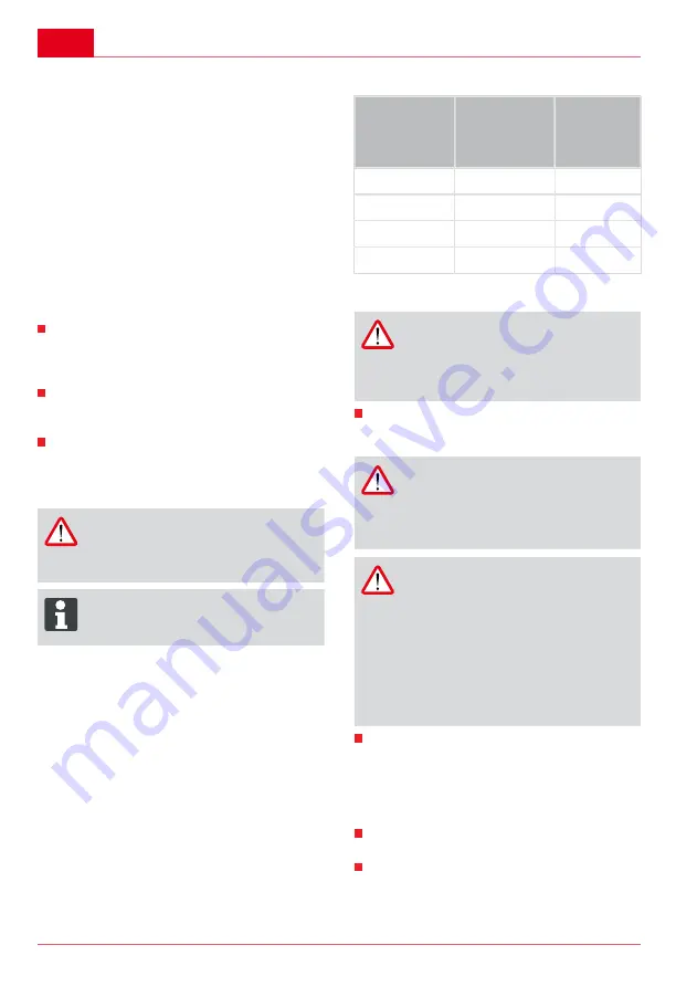 AL-KO 251VB Translation Of The Original Operating Instructions Download Page 16