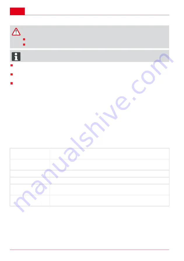 AL-KO 2LINK Operating Manual Download Page 40