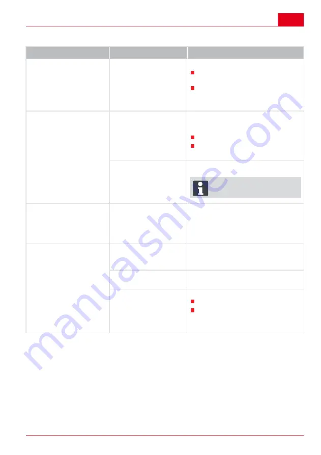 AL-KO 2LINK Operating Manual Download Page 85