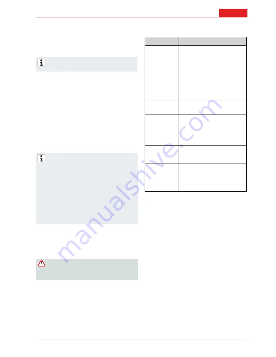 AL-KO 38 VLB COMBI CARE User Manual Download Page 13