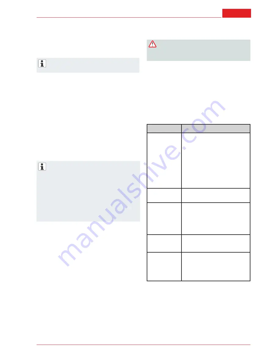 AL-KO 38 VLB COMBI CARE User Manual Download Page 41