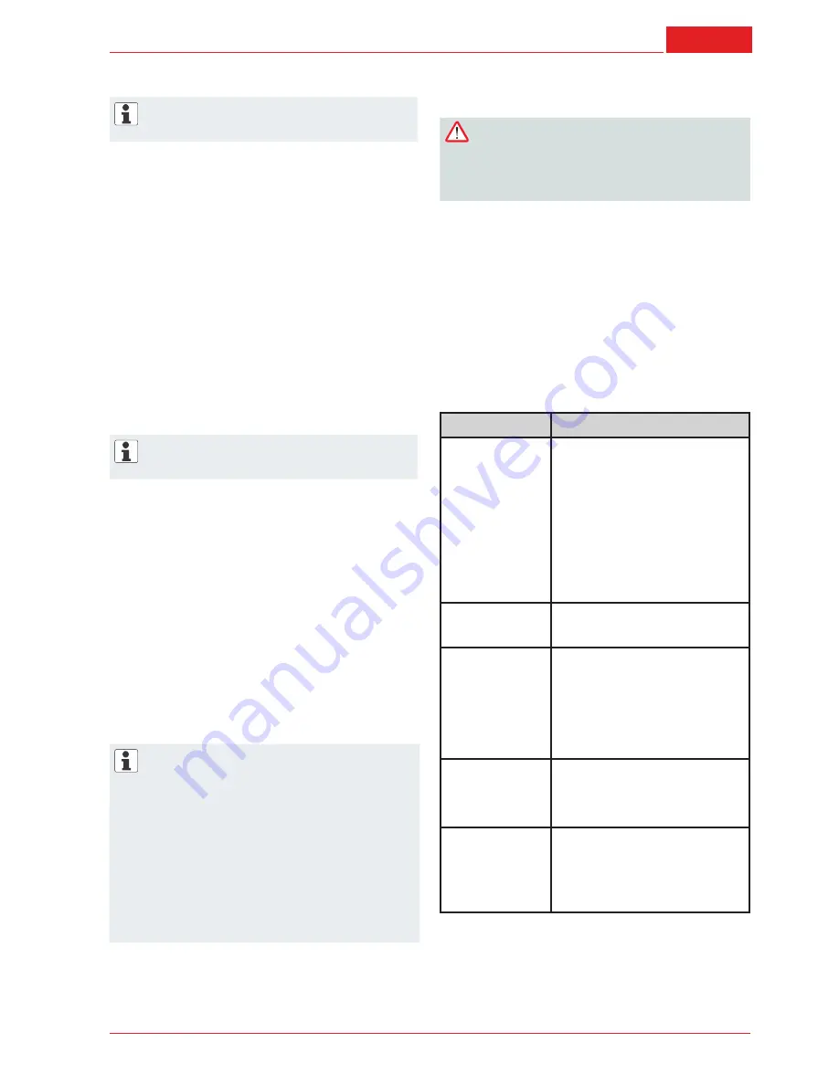 AL-KO 38 VLB COMBI CARE User Manual Download Page 57