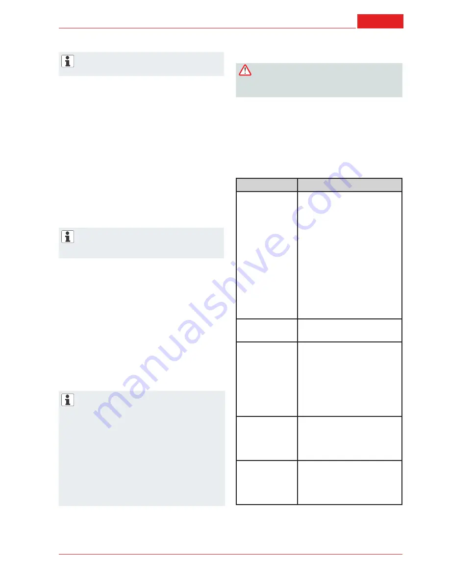 AL-KO 38 VLB COMBI CARE User Manual Download Page 69