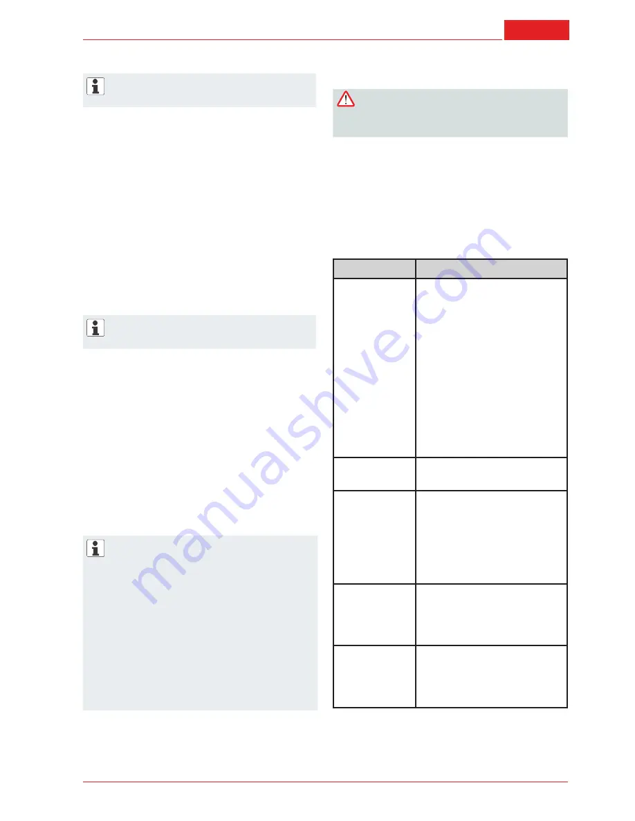 AL-KO 38 VLB COMBI CARE User Manual Download Page 73