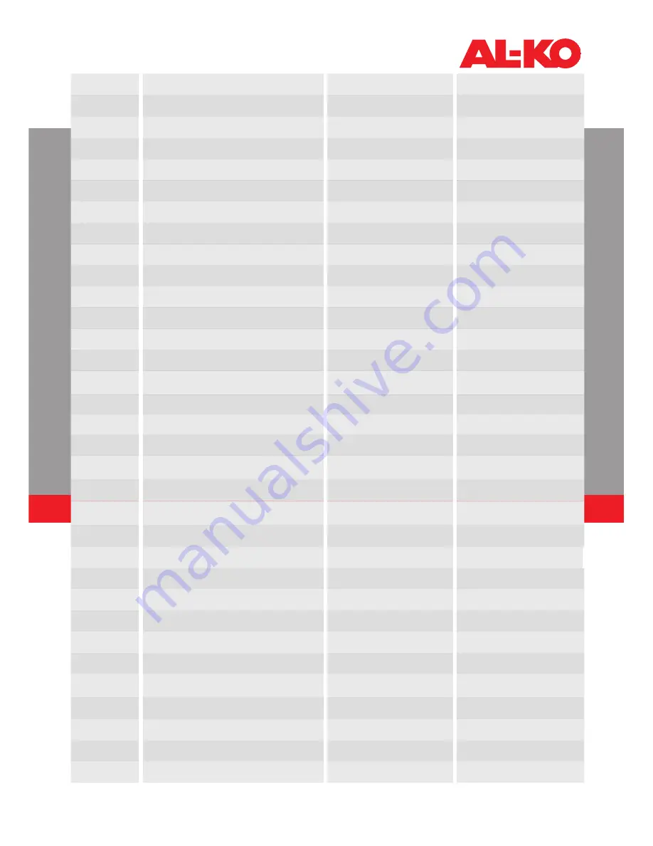 AL-KO 38 VLB COMBI CARE User Manual Download Page 120