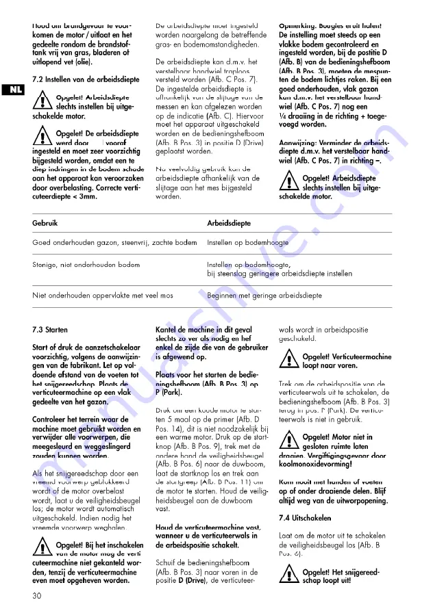 AL-KO 4000 VB Manual Download Page 30