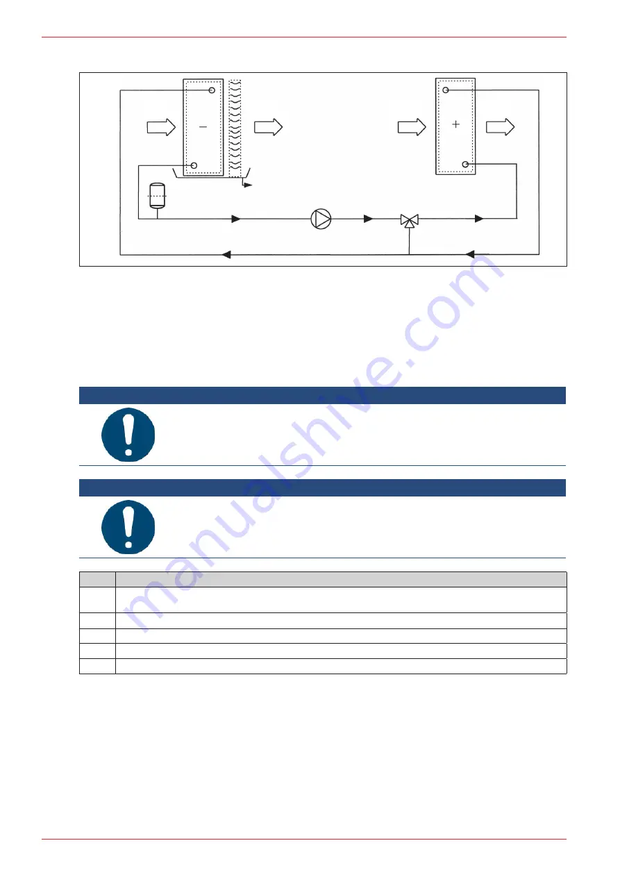 AL-KO AT4F Series Operating And Assembly Instruction Manual Download Page 68