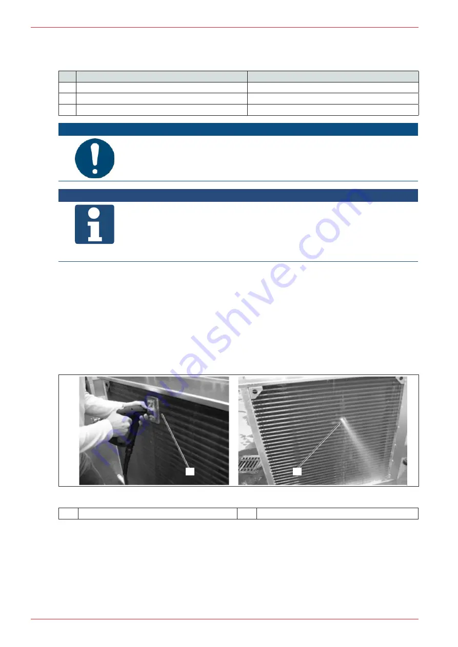 AL-KO AT4F Series Operating And Assembly Instruction Manual Download Page 106